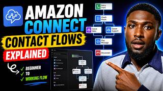 Amazon Connect Contact Flows Explained (Beginner's Guide to the Core Blocks)