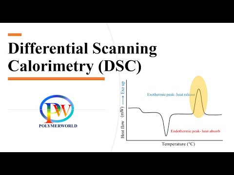 Differential Scanning Calorimetry (DSC) - Thermal Characterization of Polymers