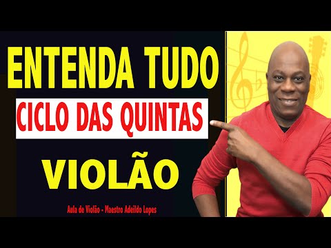 ✅APRENDA ISSO E DESCUBRA O SEGREDO PARA TOCAR EM TODOS OS TONS🔥AULA DE VIOLÃO🎸CICLO DAS QUINTAS