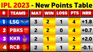 IPL Points Table 2023 - After Lsg Vs Srh Match || IPL 2023 Points Table