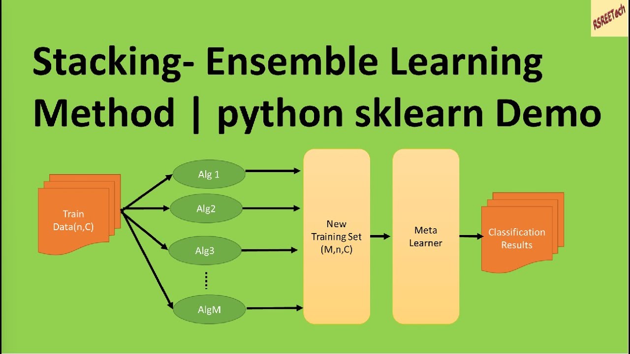 Stacking- Ensemble Learning Method | python  scikit-learn Demo