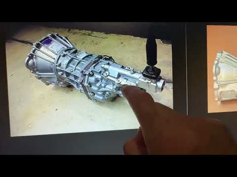 R154 shifter positions explained - JZA70+JZZ30/JZX90/JZX110/JZX100