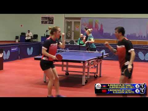 БИКБАЕВА, БАЙБУЛДИН - НОСКОВА, ВЛАСОВ 7 #RUSSIAN #Championships #tabletennis #настольныйтеннис