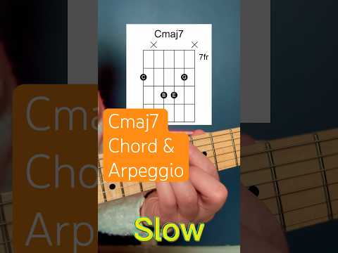 Cmaj7 Chord & Arpeggio #guitarlesson #howtoplayguitar #guitarra #guitarrista #guitarchords #gitar