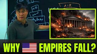 The Ancient Pattern That Could Break America | Professor Jiang