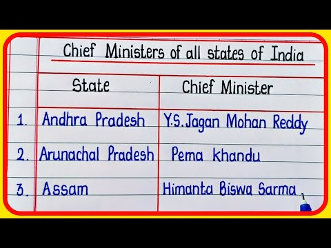 Chief Minister Of all states of India 2022 || Cm of all states in India 2022 || state chief minister