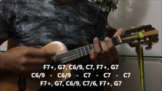 No compasso do amor - Grupo Revelação - Cavaquinho