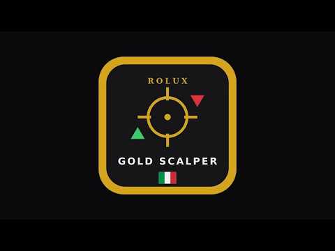 Video Rolux Scalping Panel 66