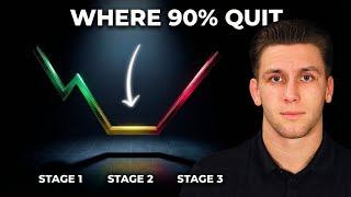 The 3 Stages of Fat Loss (Most People Fail at Stage 2)