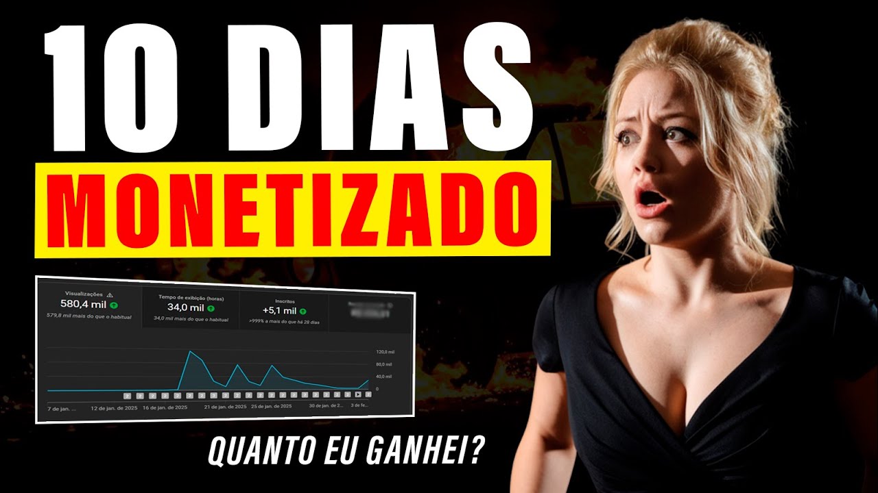 10 DIAS DE CANAL DARK MONETIZADO NO YOUTUBE - QUANDO EU GANHEI?