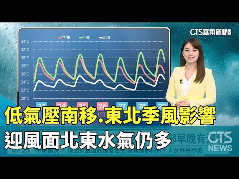 低氣壓南移　東北季風影響　迎風面北東水氣仍多