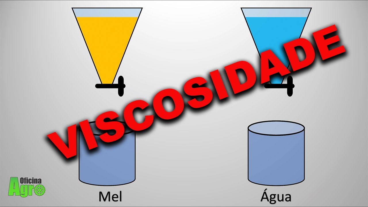 VISCOSIDADE - Definição e o que afeta a viscosidade dos fluidos