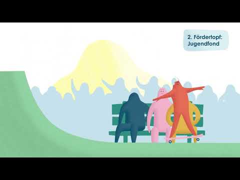 KJR Zuschussmöglichkeiten Erklärvideo