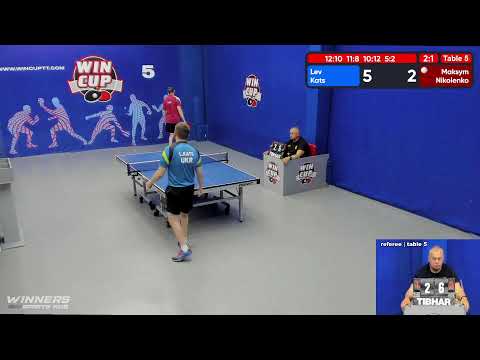 17:00 Кац Лев  3-1  Николенко Максим  стол 5  ЮГ-4  08.06.22 | Настольный Теннис WINCUP