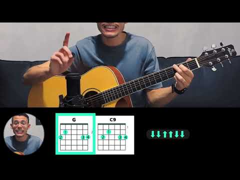 The Easiest Worship Songs for Beginners on Guitar - 2 Chords - Lesson 8 - 50 Worship Songs on Guitar