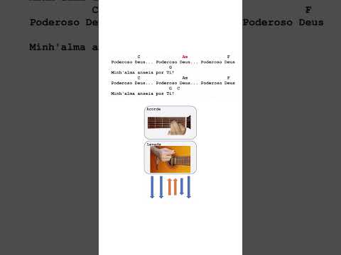 Poderoso Deus - Padre Cesar