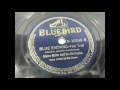 Glenn Miller - Blue Evening 78 rpm!