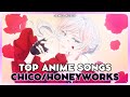 Top CHiCO HoneyWorks Anime Songs