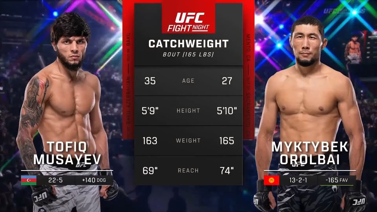 Мыктыбек Оролбай vs Тофик Мусаев | Полный бой