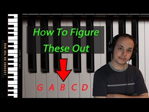 ピアノの鍵盤レイアウトと鍵盤名 - 初心者のためのレッスン。ピアノレッスン3を弾くことを学ぶ (Piano Keyboard Layout and Key Names - A Lesson For Beginners. Learn to Play Piano Lesson 3)