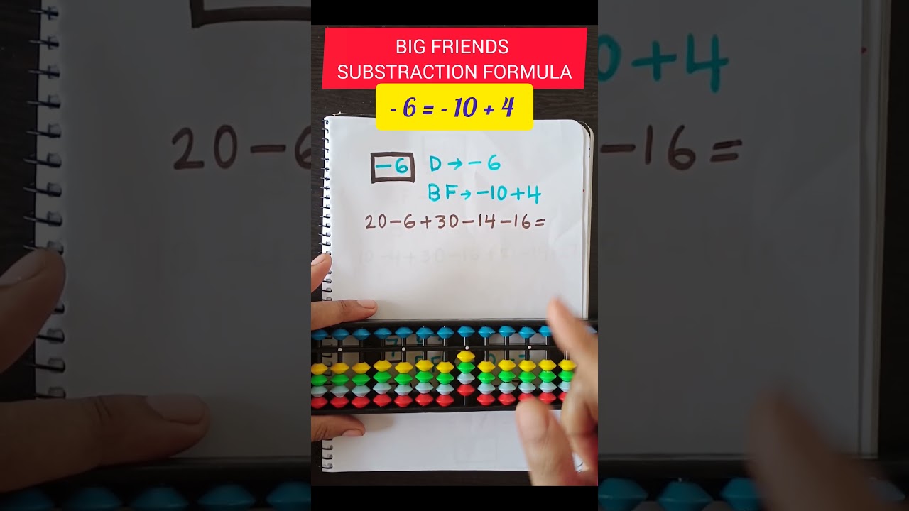 Big Friends Substraction formula for - 6. | Learning Abacus Level 3 #abacus #magicalmaths