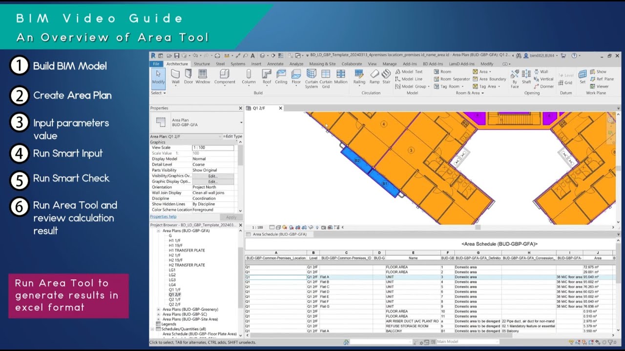 Overview of Area Tool