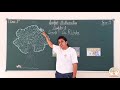 CLASS 1 MATHS CH 1 ON AND UNDER GURUKULAM ONLINE CLASS