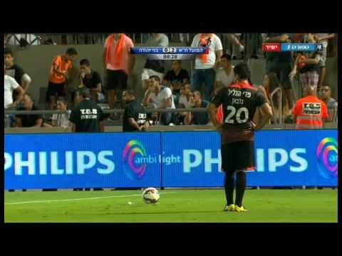 Pedro Galvan Argentina Attacking mid/Second Striker in Israel