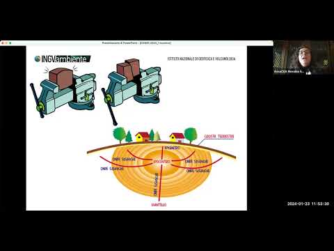 Incontro del 23 gennaio 2024 ore 11:30
