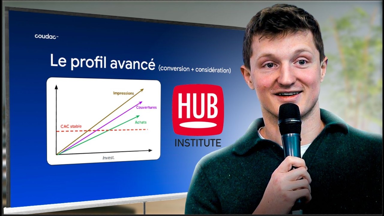 Créer une machine d’acquisition qui ne plafonne pas