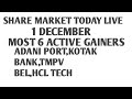 Top Gainers And Losers Stock Stock Market Me Top Gainers And Losers Gainers Loserstele