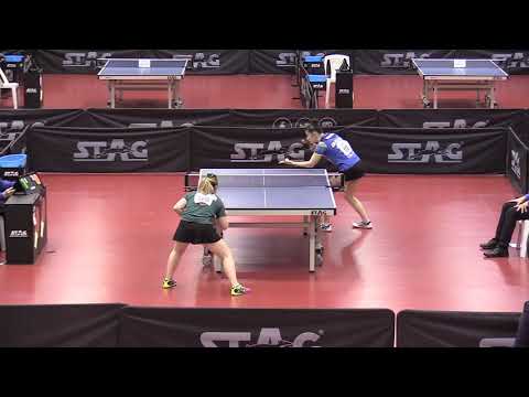 Italiani Giovanili 2021 – Barani-Monfardini - (Con-Cas) – Finale F Squadre U21