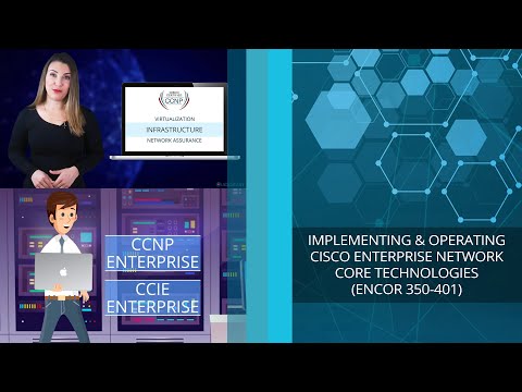 CCNP Enterprise (Exam 350-401 ENCOR)