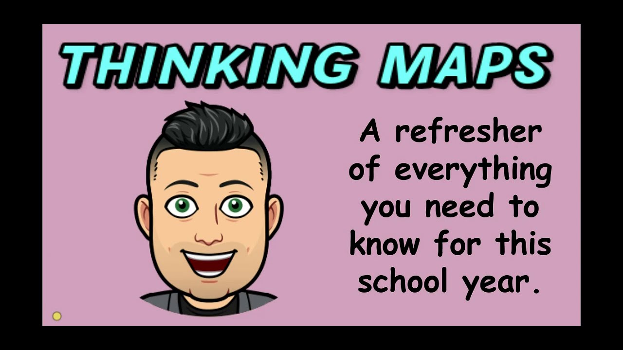 The Basics of Thinking Maps