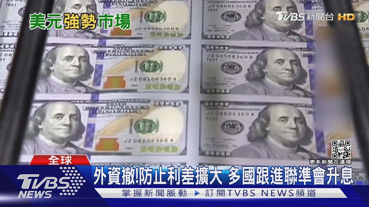 強勢美元到處點火！美國企業匯損挨刀　新興市場恐爆債務危機