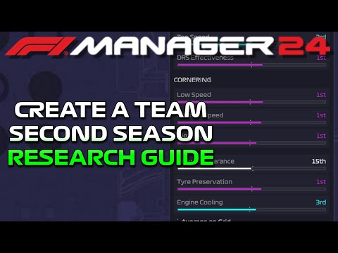 Research Guide for Create a Team Second Seasons Big Regulation Change - F1 Manager 24
