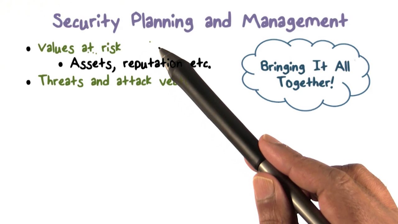 Security Planning and Management