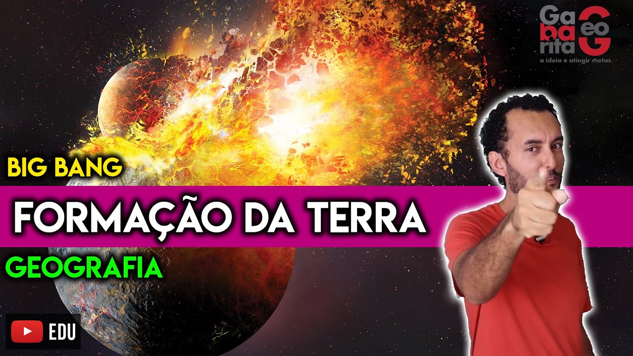 Formação da Terra - Movimento de Placas Tectônicas - Camadas da Terra