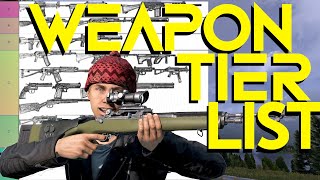 DayZ Firearms Tier List (2025) from a 7000 Hour Player