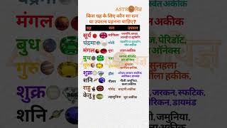 किस ग्रह के लिये कौन सा रत्न पहनना चाहिए? #astrology #gemstones #ruby #emerald