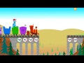 COUNTING TRAIN