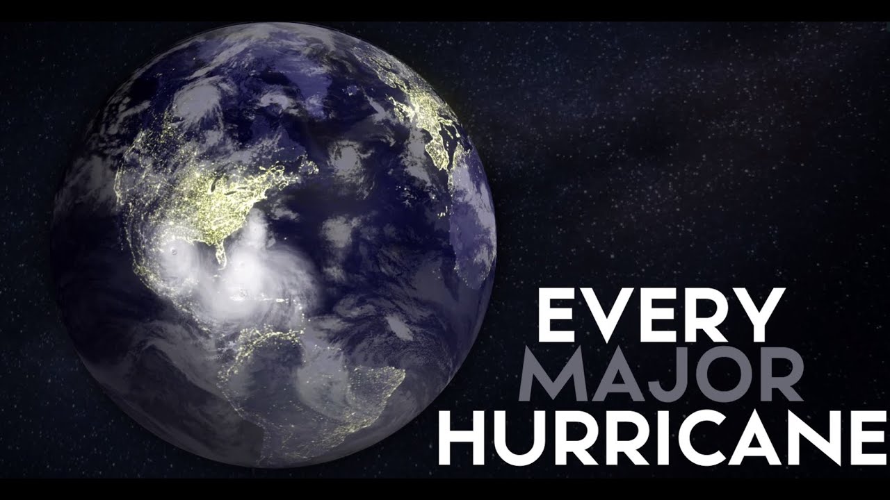 Lessons Learned from Hurricane Analysis