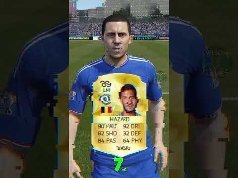 TOP 10 PLAYERS IN FIFA 16!⚽#shorts #fifa #eafc24 #fifa23 #fifa16 #top10 #ronaldo #messi