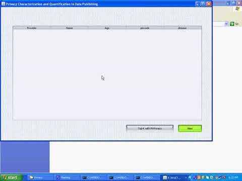 Privacy Characterization and Quantification in Data Publishing