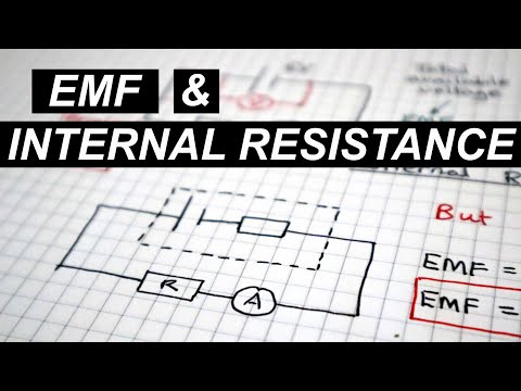 EMF and Internal Resistance - A Level Physics