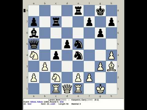Larsen, Bent vs Kasparov, Garry | Niksic Chess 1983, Montenegro