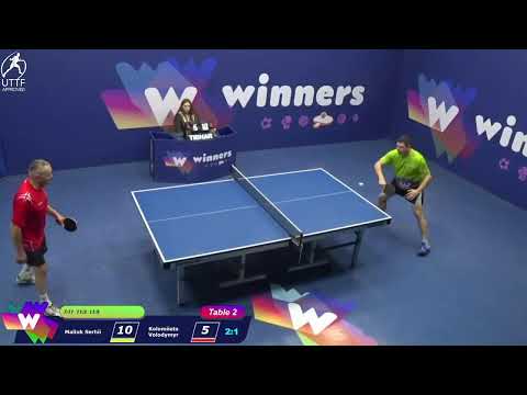 Winners League 07.12.21 Maliuk Serhii - Kolomiiets Volodymyr 17:00