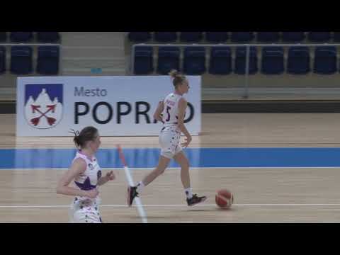 BAM Poprad - BK UMB Banská Bystrica
