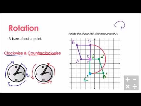 2nd YouTube video about what are the four types of transformations