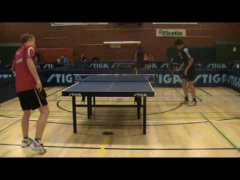 100206 TOP12, Nicky Marx - Emil Madsen